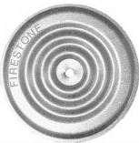 Firestone Plates